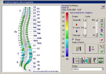 Новая системная диагностика в клиниках «Мастерская Здоровья»!